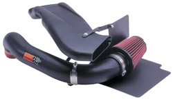 K&N Gen.2 Kit Chrysler Neon 2.0 1995-99