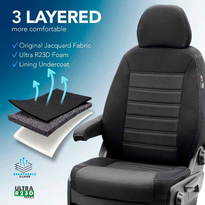 Original Design Textil seat covers 2+1  Ford Transit Custom 2023- (split in backrest bench)