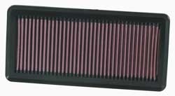 K&N Inlegfilter Suzuki SX4 2.0 2007-09