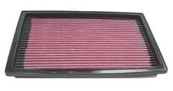 K&N Inlegfilter Infinity Q45 4.1 1997-00