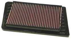 K&N Inlegfilter Jeep Wrangler 2.4 2002-06