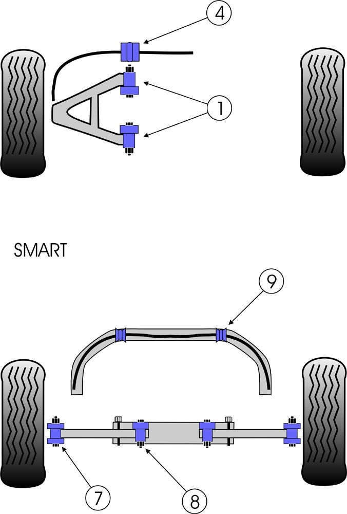 Smart PlusTwo, Roadster, Coupe  Front Anti Roll Bar Bush 18.5mm