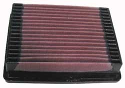 K&N Inlegfilter Ford F250 7.5 1988-95
