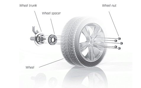 Pro Spacers I20 (i20 Hatchback Van (GB, IB) 4x100 40mm Eibach