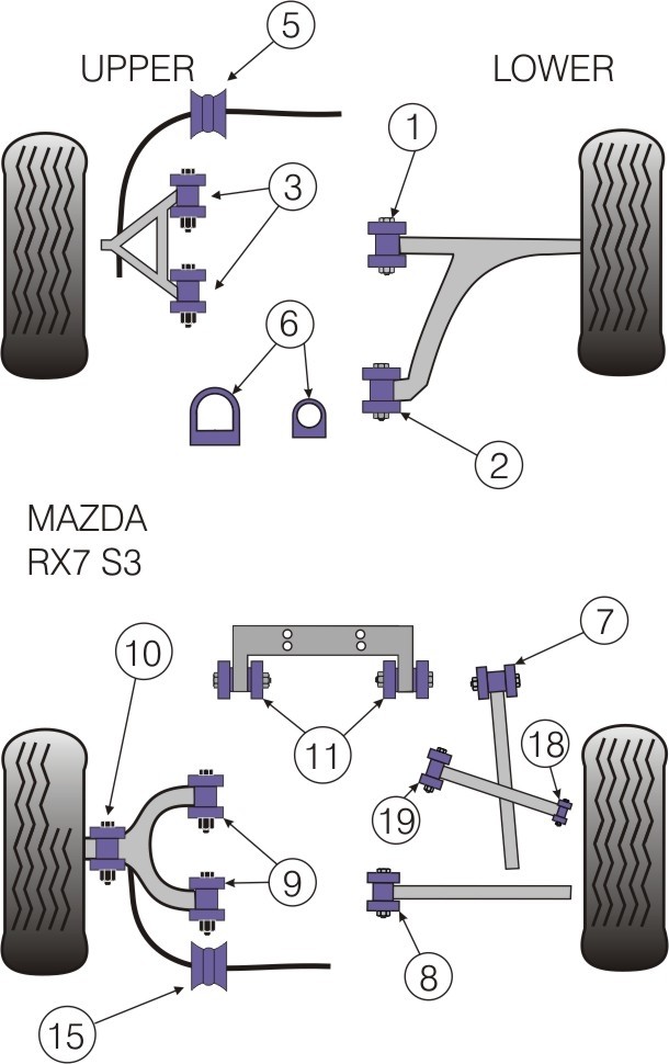 Mazda RX7 Generation 3 & 4  Rear Toe Adjuster Inner Bush - Power