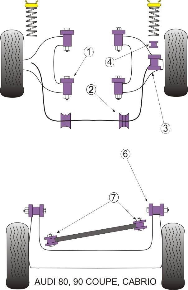 Audi Cabriolet  Front Wishbone Bush - PowerFlex PFF3-102