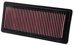 K&N Inlegfilter Honda Odyssey 3.5 2005-10