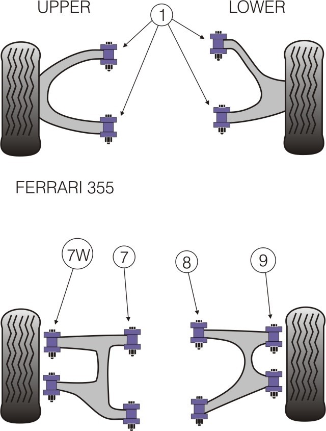 Ferrari 355 Front Upper and Lower Wishbone Inner Bush - PowerFle