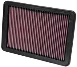 K&N Inlegfilter Hyundai Santa Fe 2.2 8/2010-11