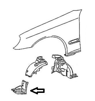 binnenscherm, plastic, voor, voorste deel, rechts Mercedes C kla