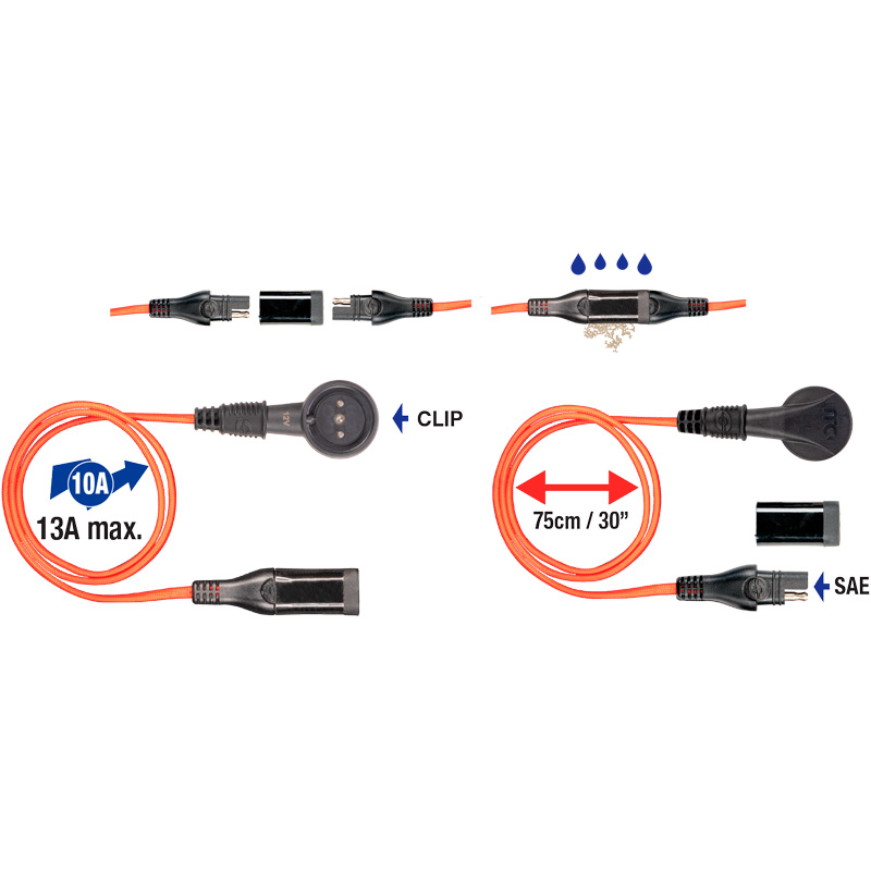 OptiMate CABLE O-97C12 - MagCode Clip - Magnetische acculader aansluiting naar SAE - 12V