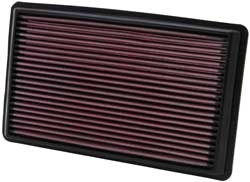 K&N Inlegfilter Subaru SVX 3.3 1992-97