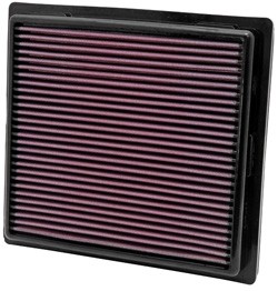 K&N Inlegfilter Dodge Durango 5.7 2011