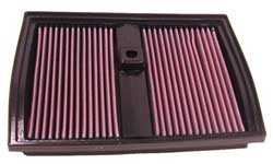 K&N Inlegfilter Mercedes SL600 5.8 2004
