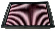 K&N Inlegfilter Dodge Nitro 2.8 2007-08