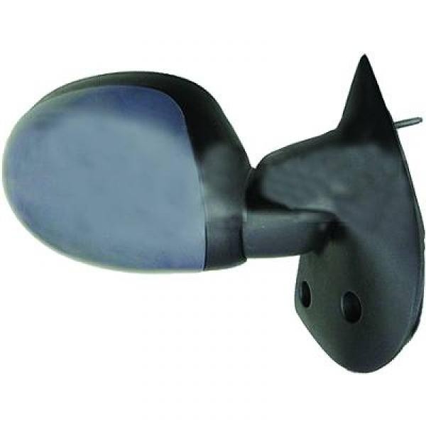 Spiegel links TWINGO 98-07