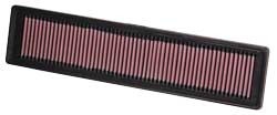 K&N Inlegfilter Peugeot Partner 1.6 2008-10