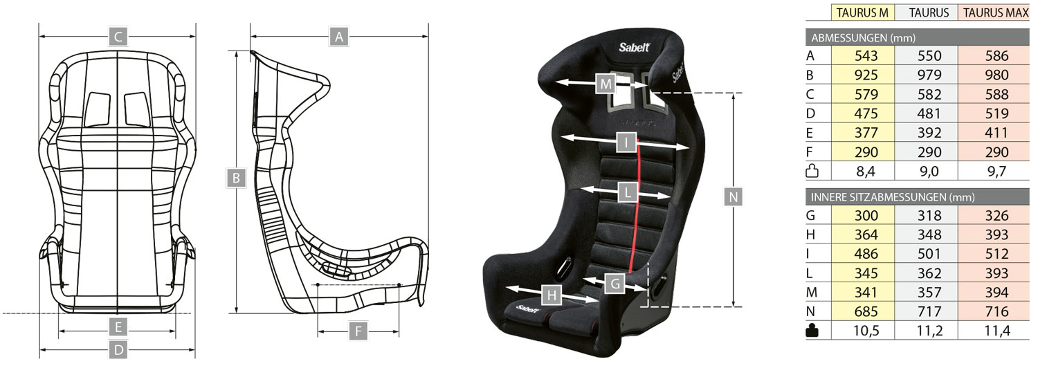 Sportstoel Sabelt Taurus Racestoel FIA L