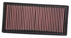 K&N Inlegfilter Toyota Avensis 2.2 2005-08