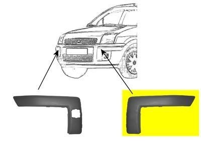 voorbumperlijst, links Ford Fusion, 2005 -