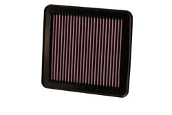 K&N Inlegfilter Kia Ceed 2.0 2006-10