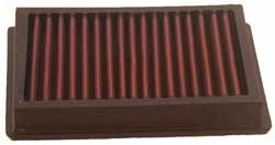 K&N Inlegfilter Ford Fiesta 1.8 D 1994-12/95