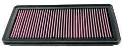 K&N Inlegfilter Kia Sedona 3.5 2011