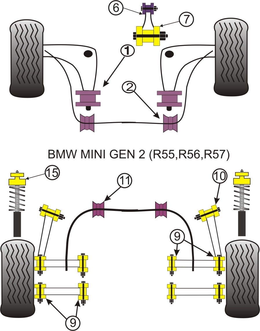 BMW Mini Generation 2 Lower Engine Mount Large Bush Insert - Pow