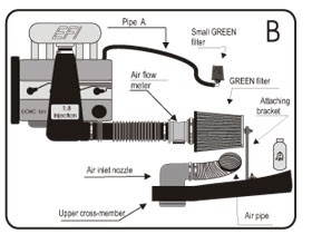GREEN kit Ford Escort 1.8 16V