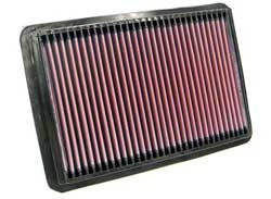 K&N Inlegfilter Fiat Brava 1.2 2002-03
