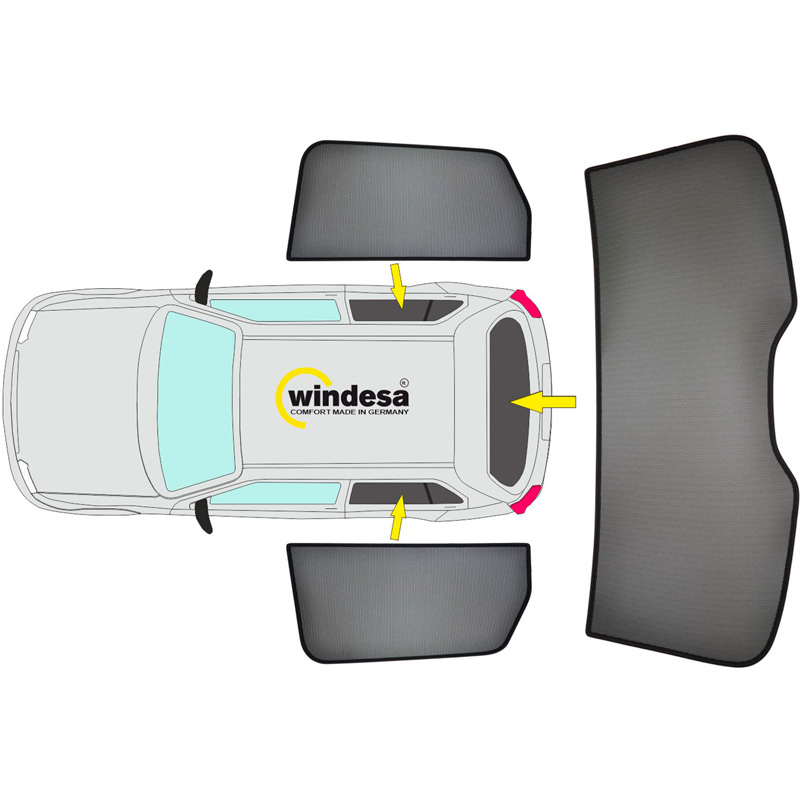 SunClip Zicht- & Zonwering  Skoda Fabia III (NJ3) HB 5-deurs 2014-2021