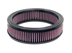K&N Inlegfilter Renault 11 1.7 ALLE