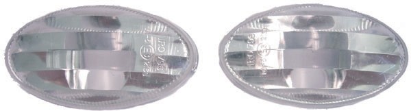 Knipperlichten MINI 01-06