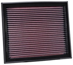 K&N Inlegfilter Ford S-Max 2.5 2006-10