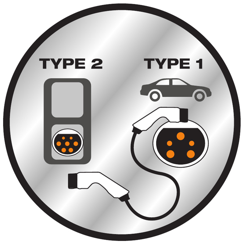 Osram BATTERYcharge 5PIN Type2>1 16A 1ph (5m) - Charging Cable EV