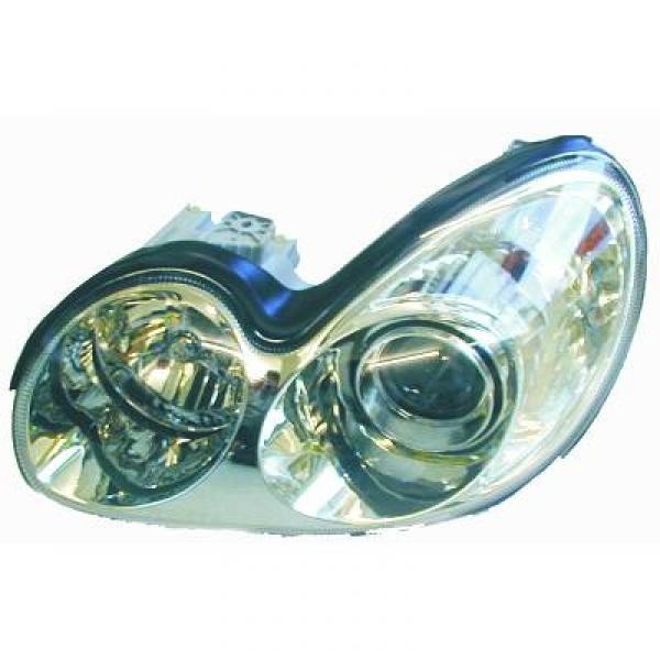 Koplamp rechts SONATA 01.05 DEPO H7+H1