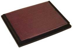 K&N Inlegfilter Mercedes 220CE 2.2 1992-93