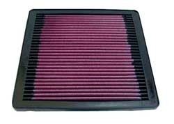 K&N Inlegfilter Mitsubishi Montero 3.0 1997